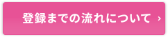 登録までの流れについて